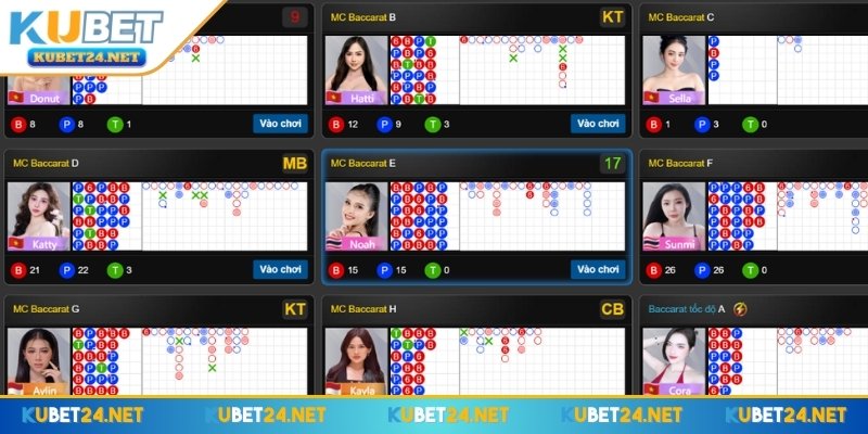 Top 3 trò chơi được nhiều game thủ quan tâm tại nền tảng